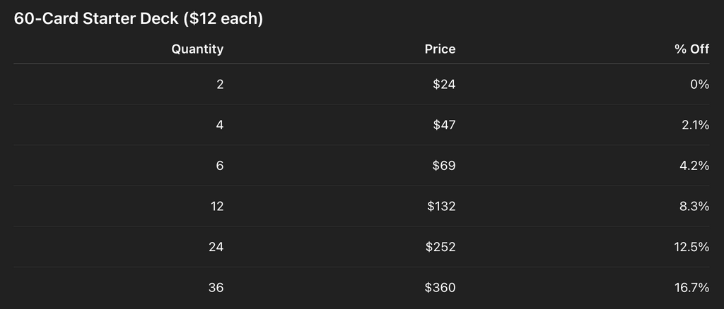 60-Card Starter Deck